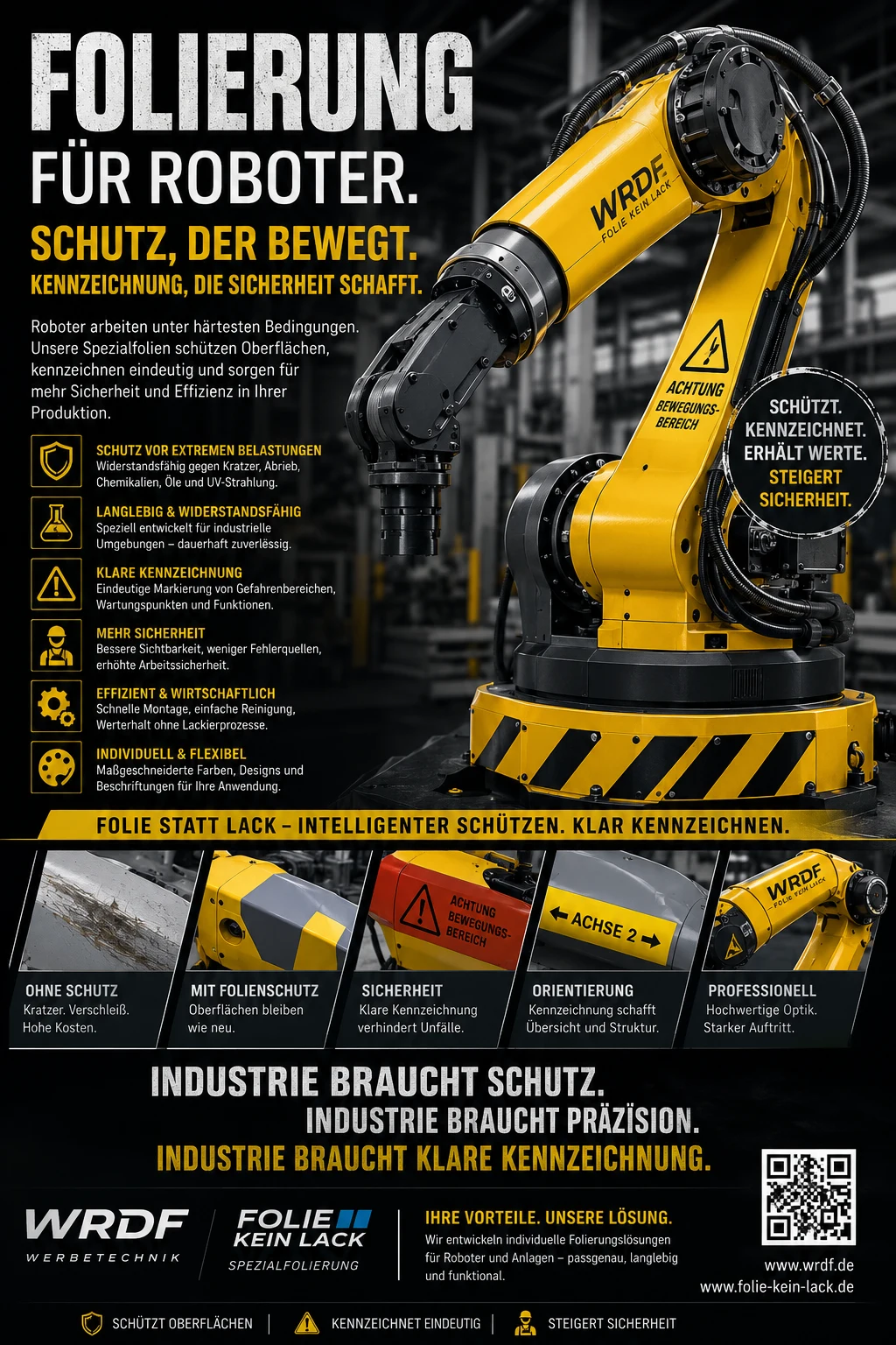 Folierung in der Robotik: Schutz und Kennzeichnung